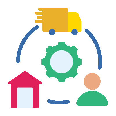 Order & Home Delivery Management