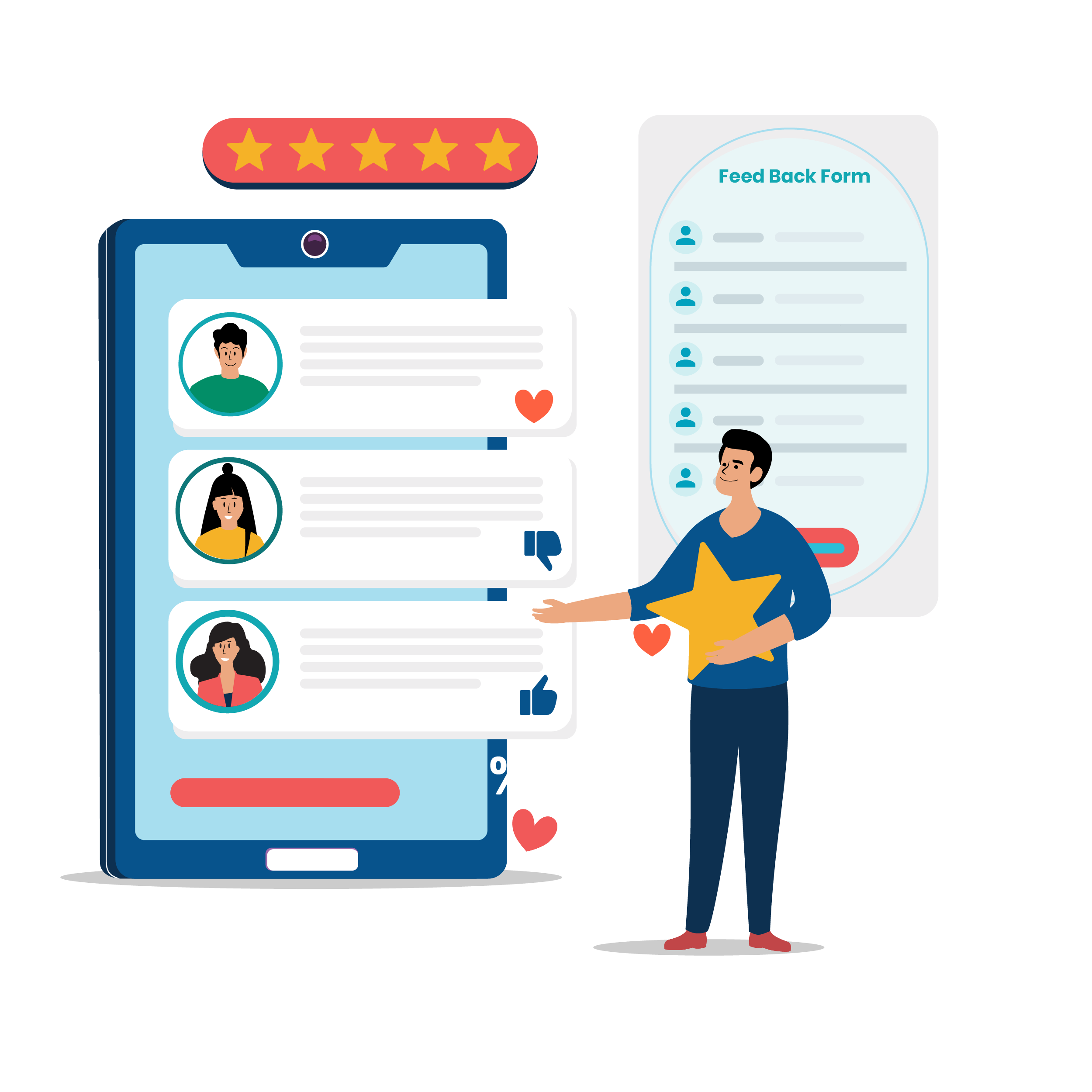 Feedback and Review Management for PG | GullySystem